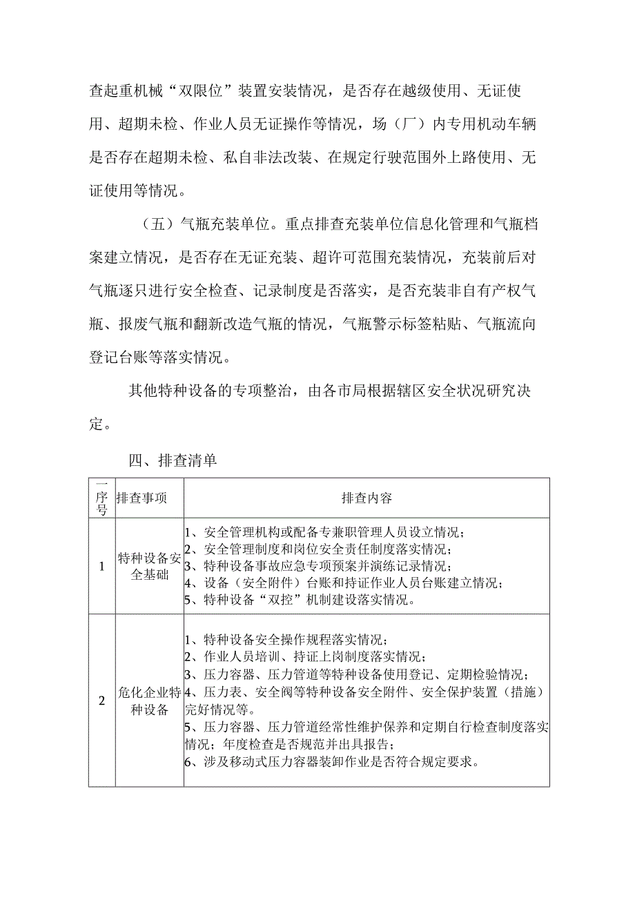 国有企业单位2023年特种设备安全隐患排查整治专项方案 汇编5篇.docx_第2页