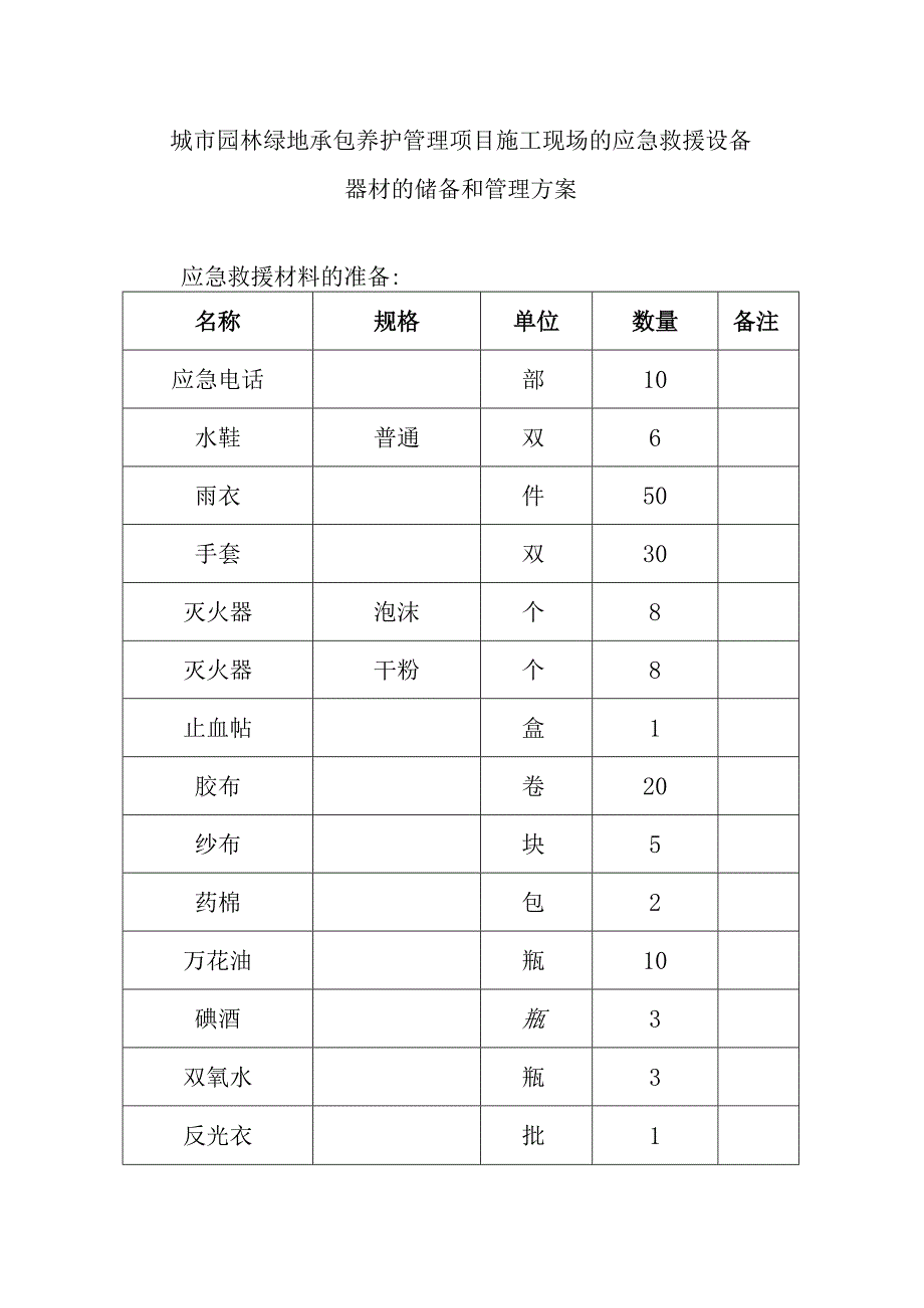 城市园林绿地承包养护管理项目施工现场的应急救援设备器材的储备和管理方案.docx_第1页