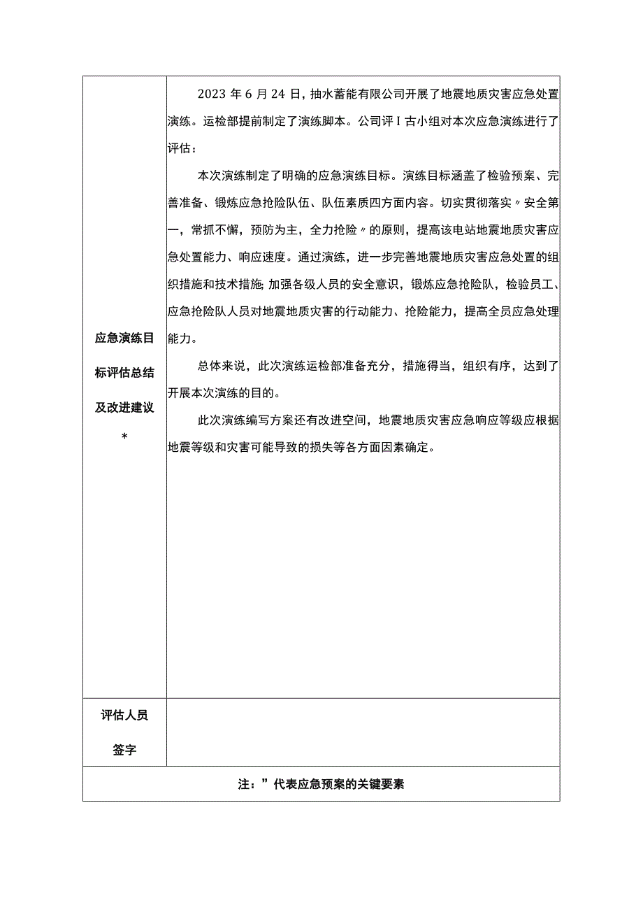 地震地质灾害应急演练评估报告.docx_第2页