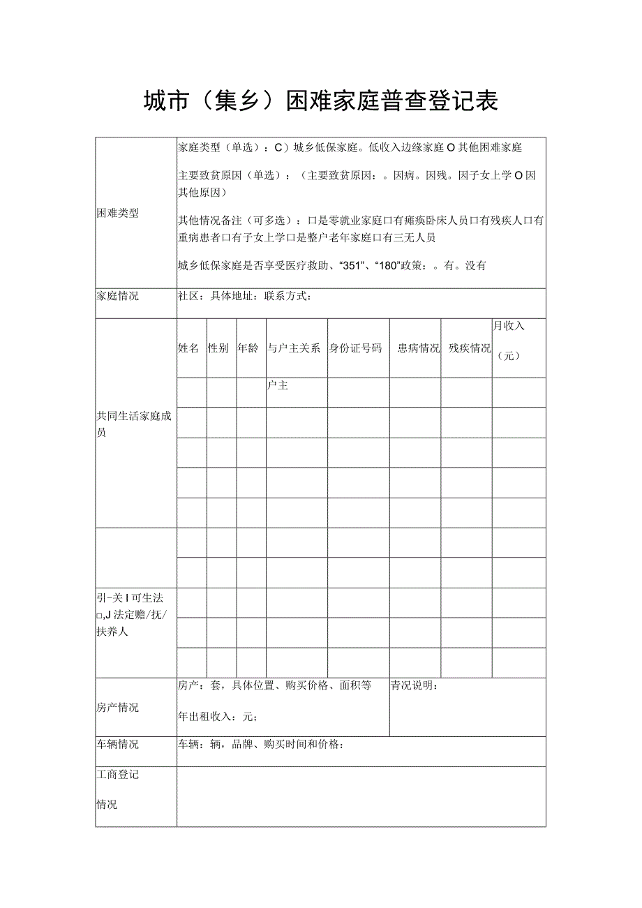 城市（集乡）困难家庭普查登记表.docx_第1页