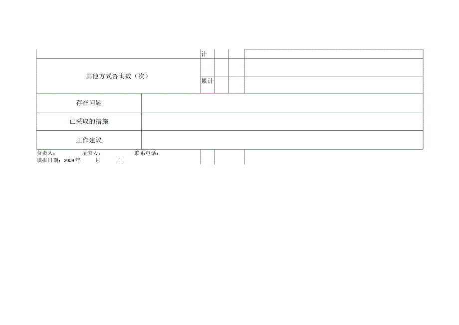 城市货运保障组建“绿色车队”行业服务窗口工作动态情况表.docx_第2页