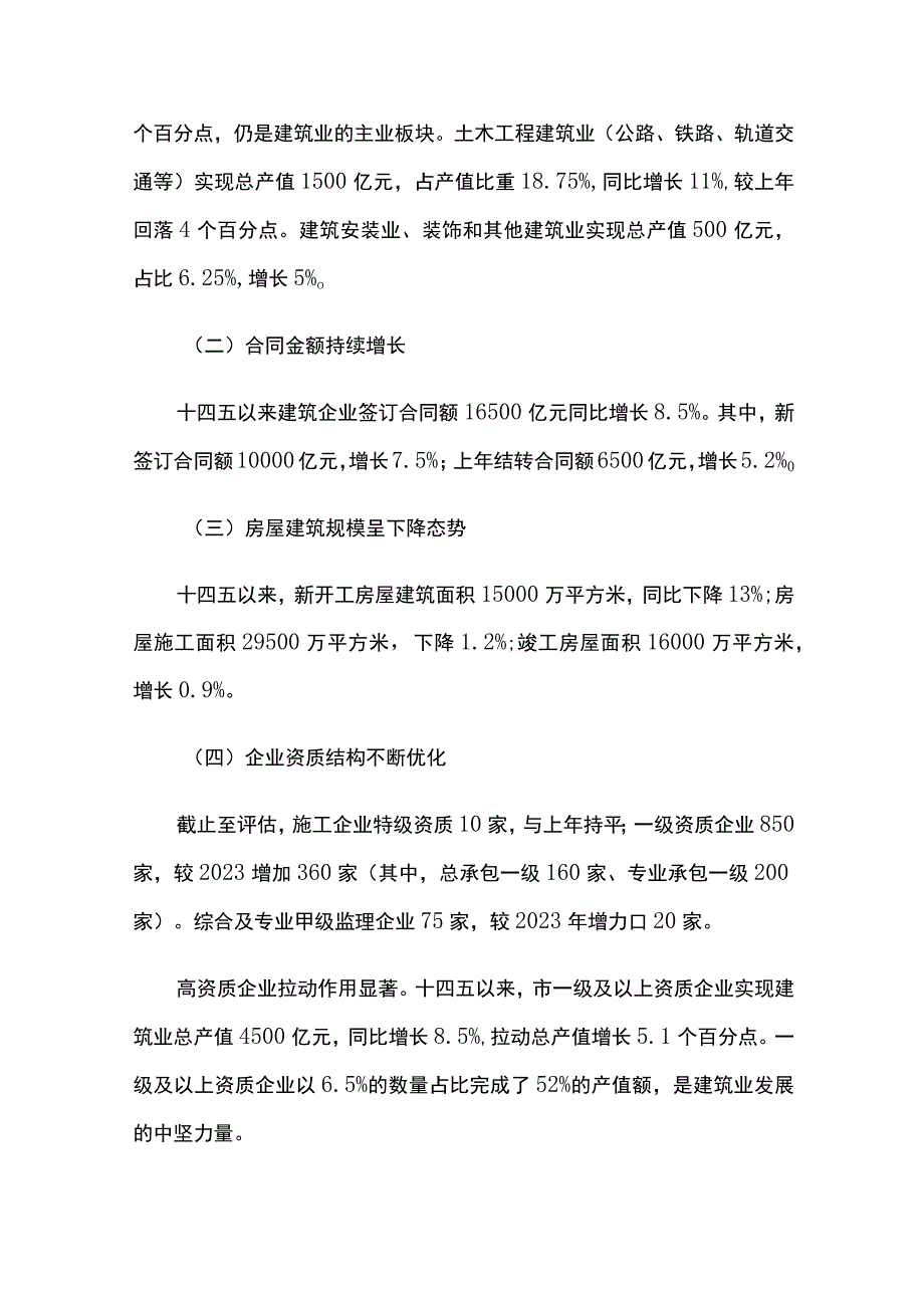 城市建筑业十四五规划实施情况中期评估报告.docx_第2页