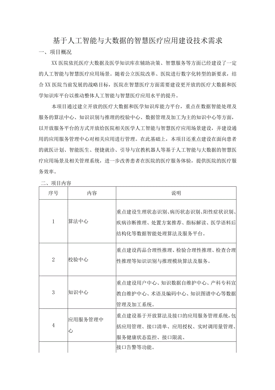 基于人工智能与大数据的智慧医疗应用建设技术需求.docx_第1页