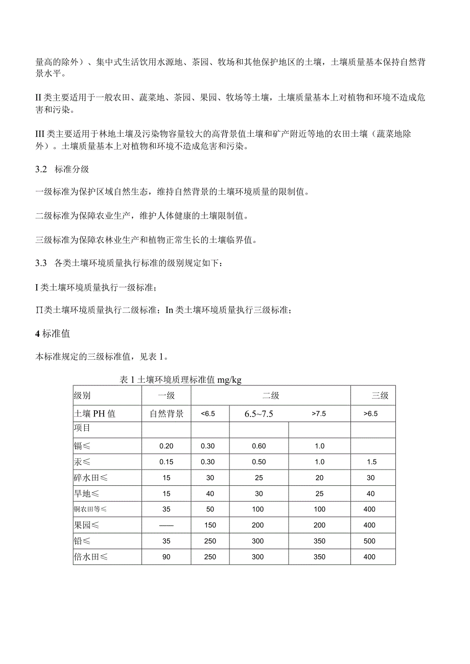 土壤环境质量标准GB156181995.docx_第2页