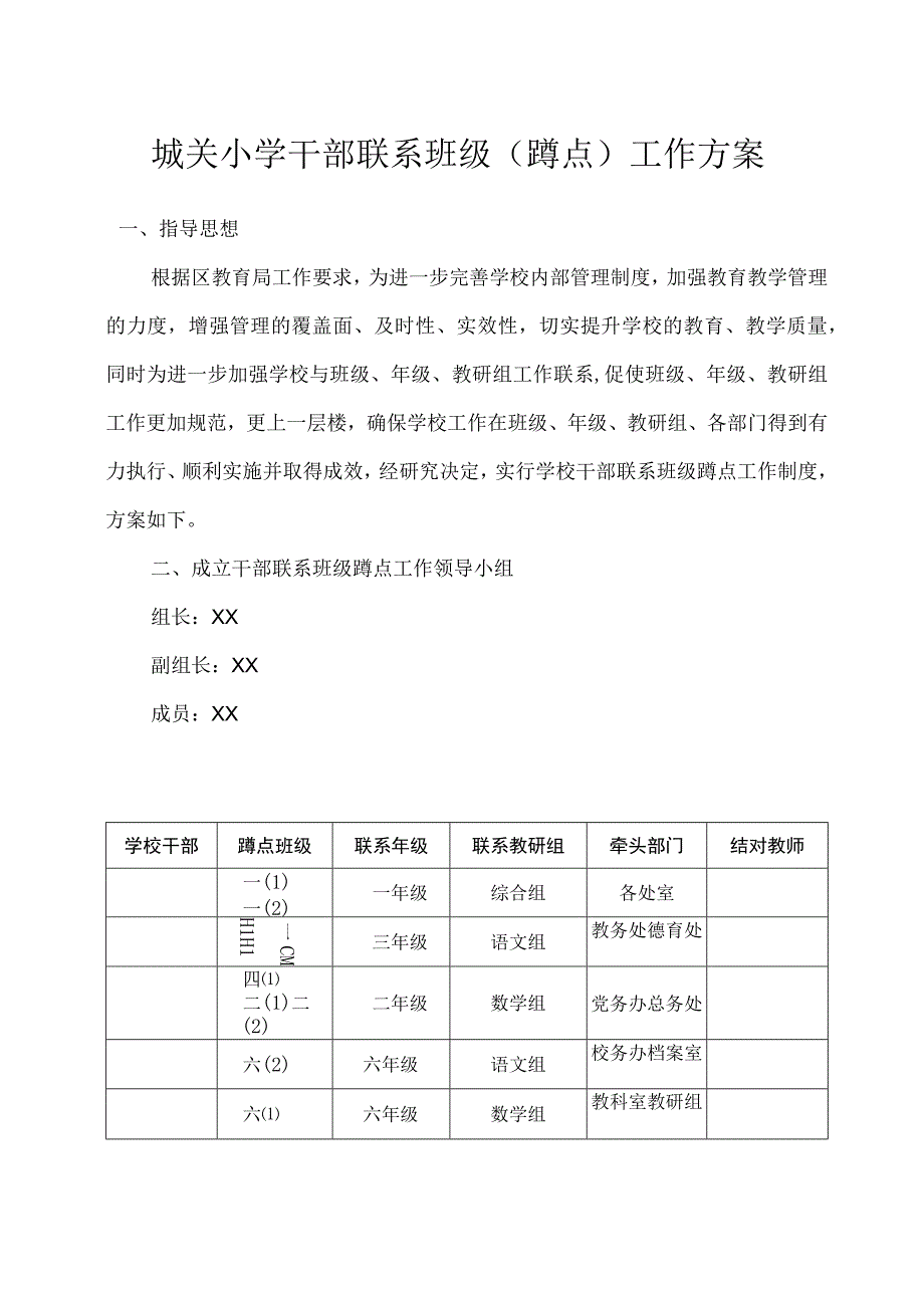 城关小学干部联系班级（蹲点）工作方案.docx_第1页