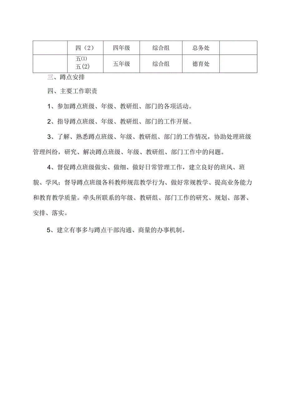 城关小学干部联系班级（蹲点）工作方案.docx_第2页