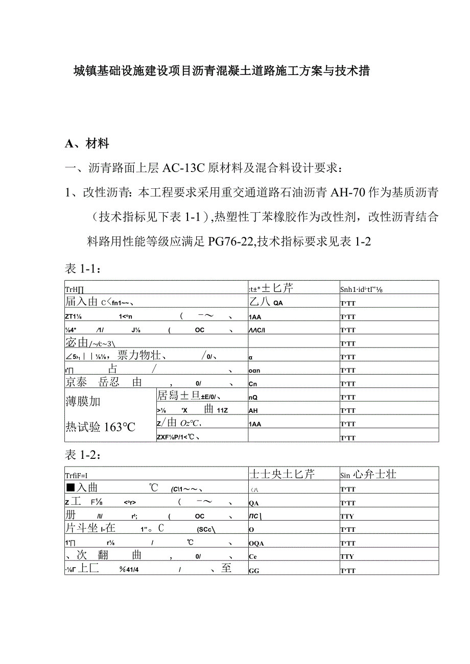 城镇基础设施建设项目沥青混凝土道路施工方案与技术措施.docx_第1页