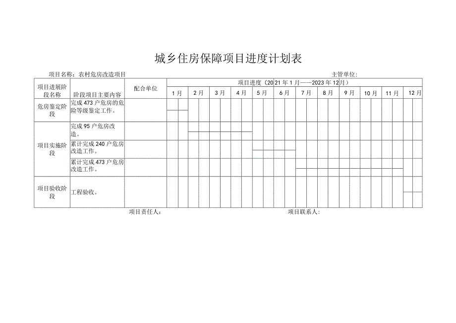 城乡住房保障项目进度计划表.docx_第1页