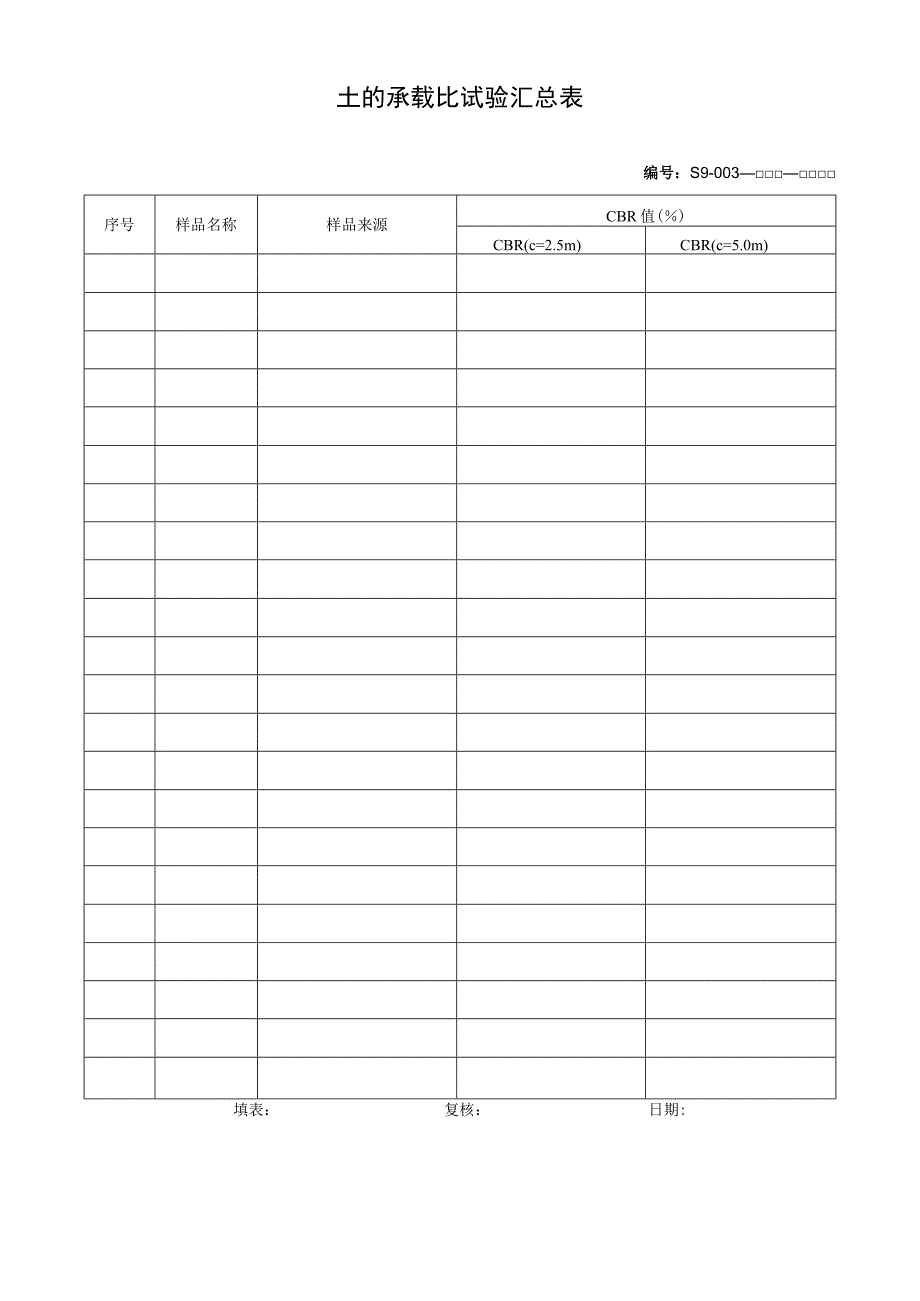 土的承载比试验汇总表.docx_第1页