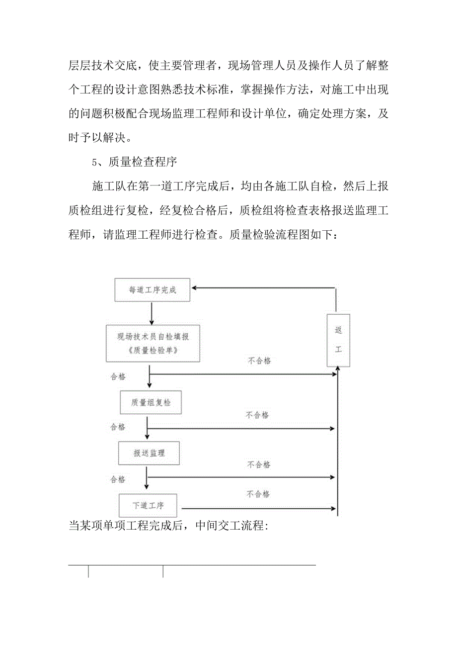 垃圾处理场工程施工保证质量措施.docx_第2页