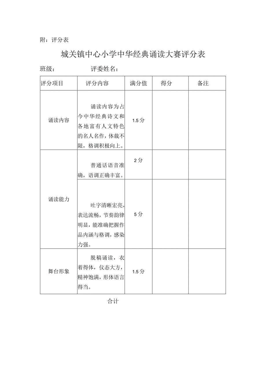 城关镇中心小学经典诵读比赛活动方案.docx_第3页