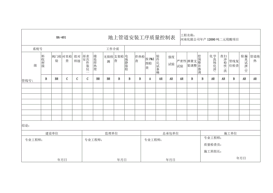 地上管道安装工序.docx_第1页