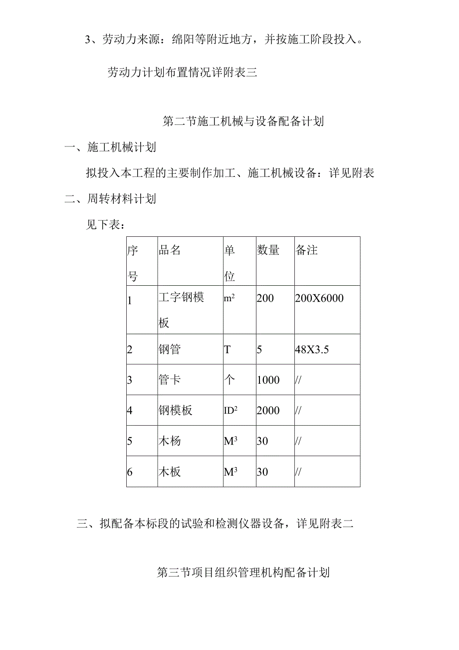 城镇基础设施建设项目道路排水工程及广场工程施工资源配备计划方案.docx_第2页