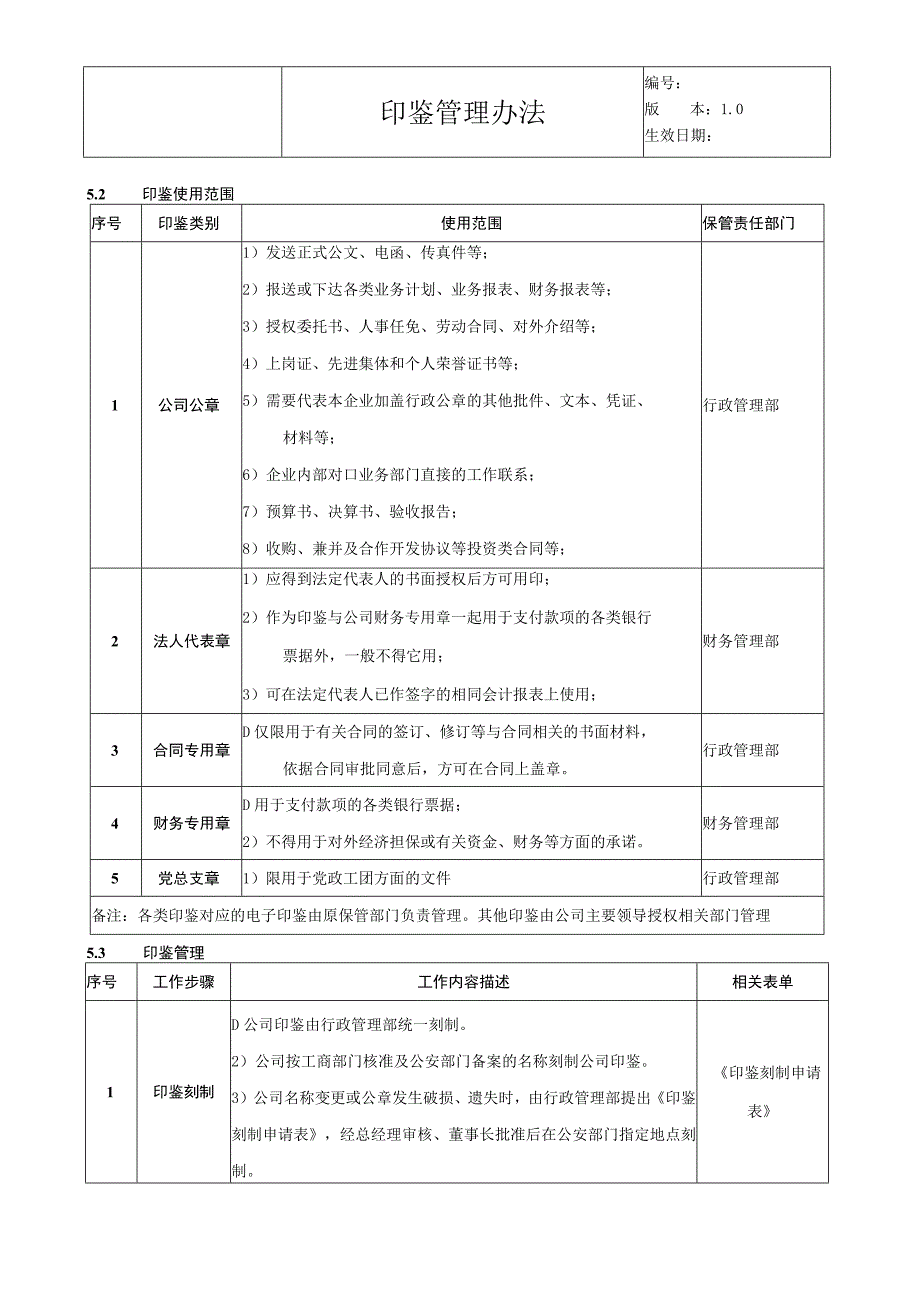 地产印鉴管理办法.docx_第3页