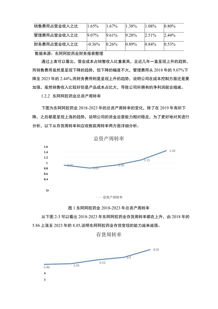 基于杜邦分析法东阿阿胶药业企业盈利能力分析报告6400字.docx_第3页