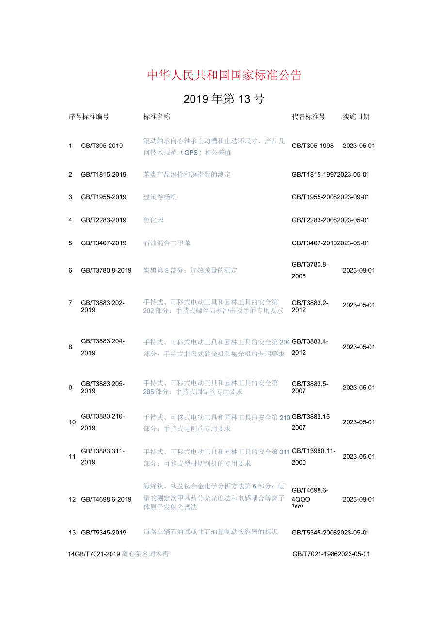 国家标准公告2019-13号.docx_第1页