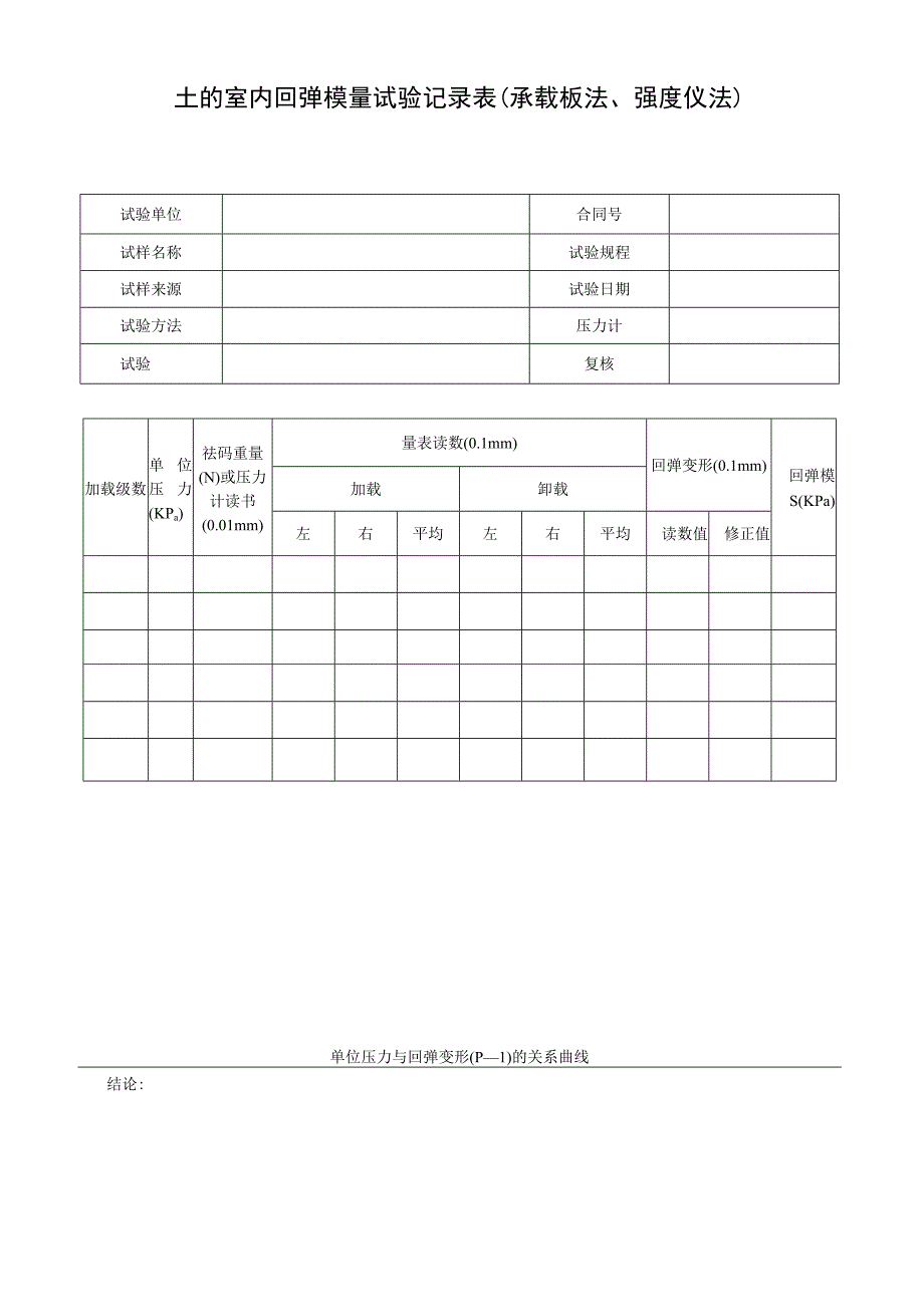 土的室内回弹模量试验记录表(承载板法、强度仪法).docx_第1页