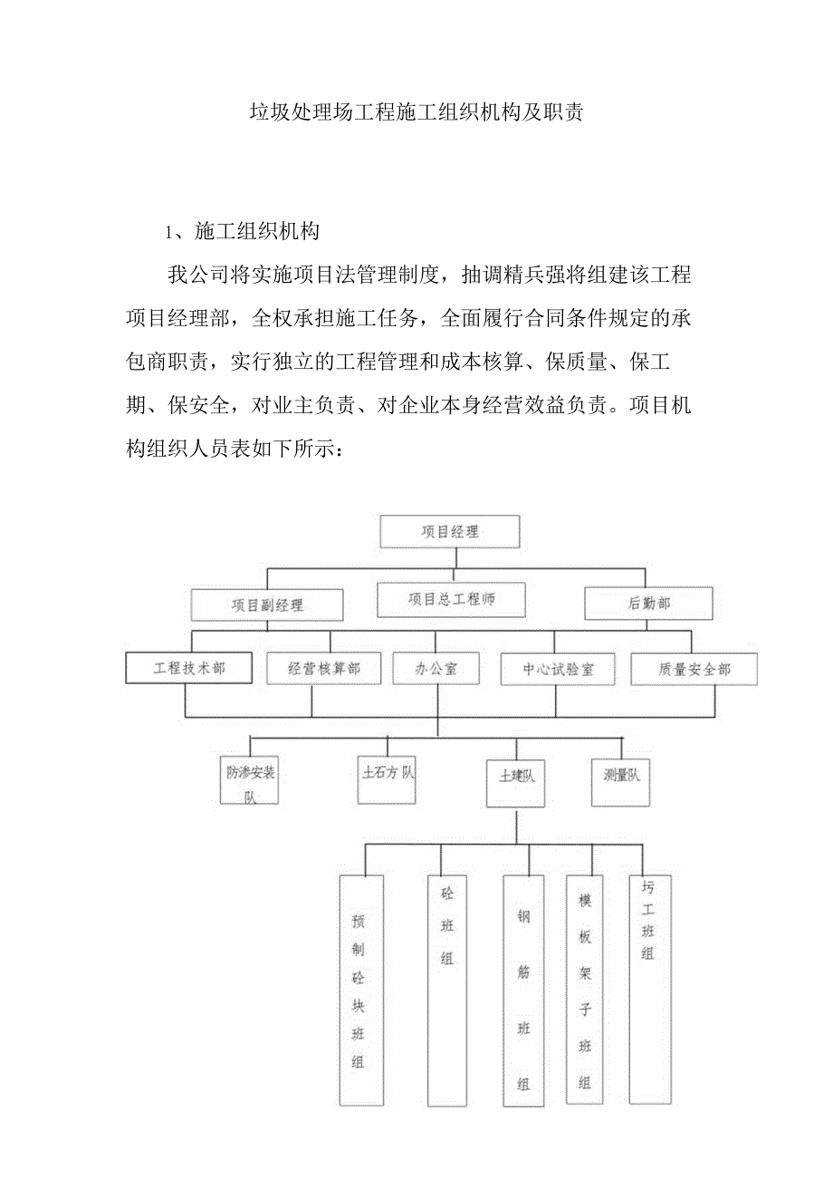 垃圾处理场工程施工组织机构及职责.docx_第1页