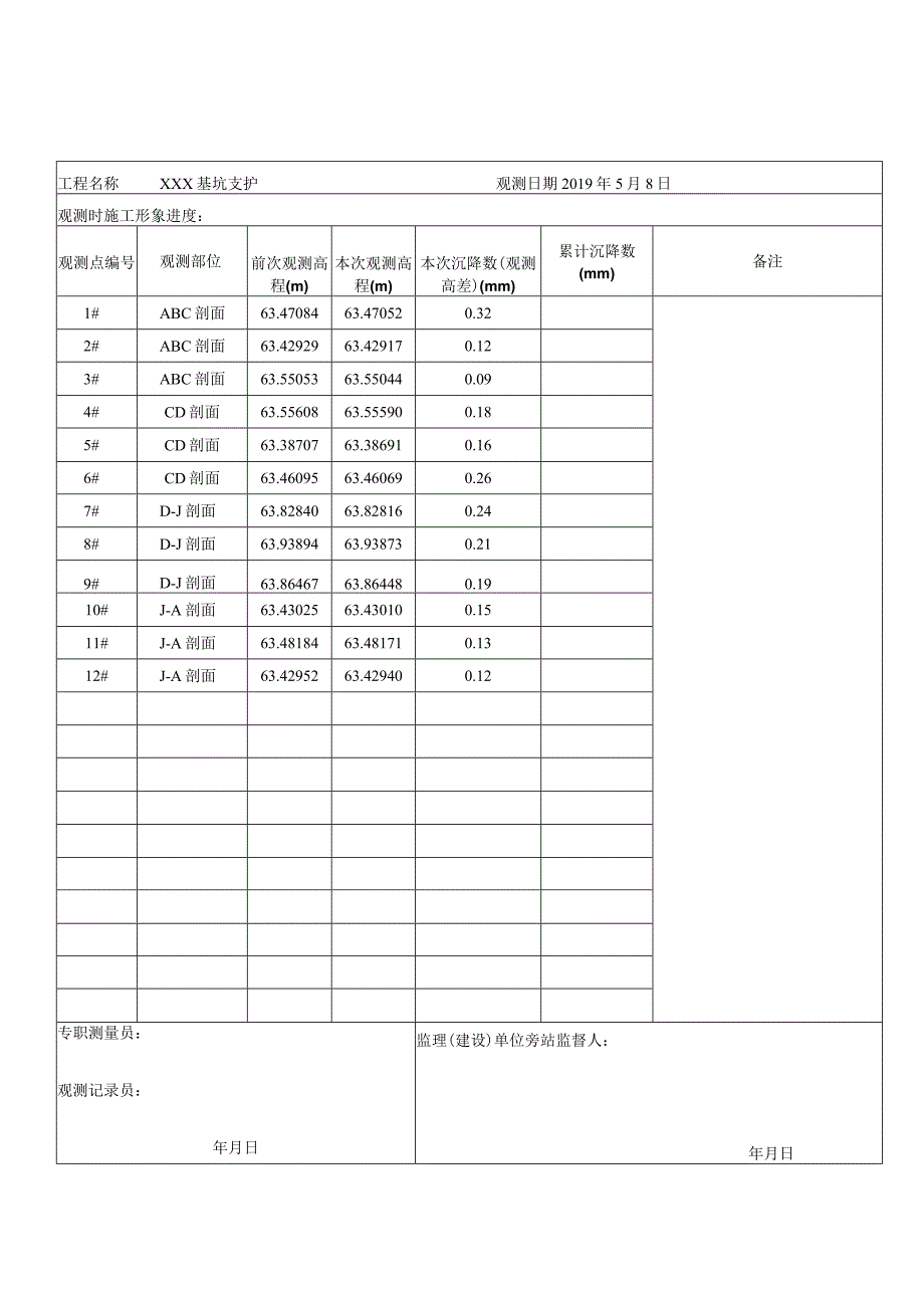 基坑沉降观测记录表.docx_第3页