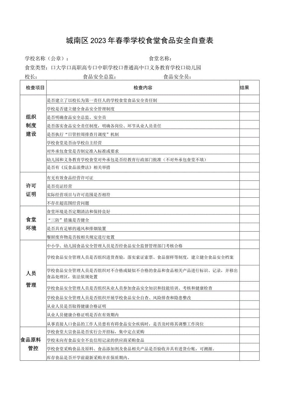 城南区2023年春季学校食堂食品安全自查表（模板）.docx_第1页