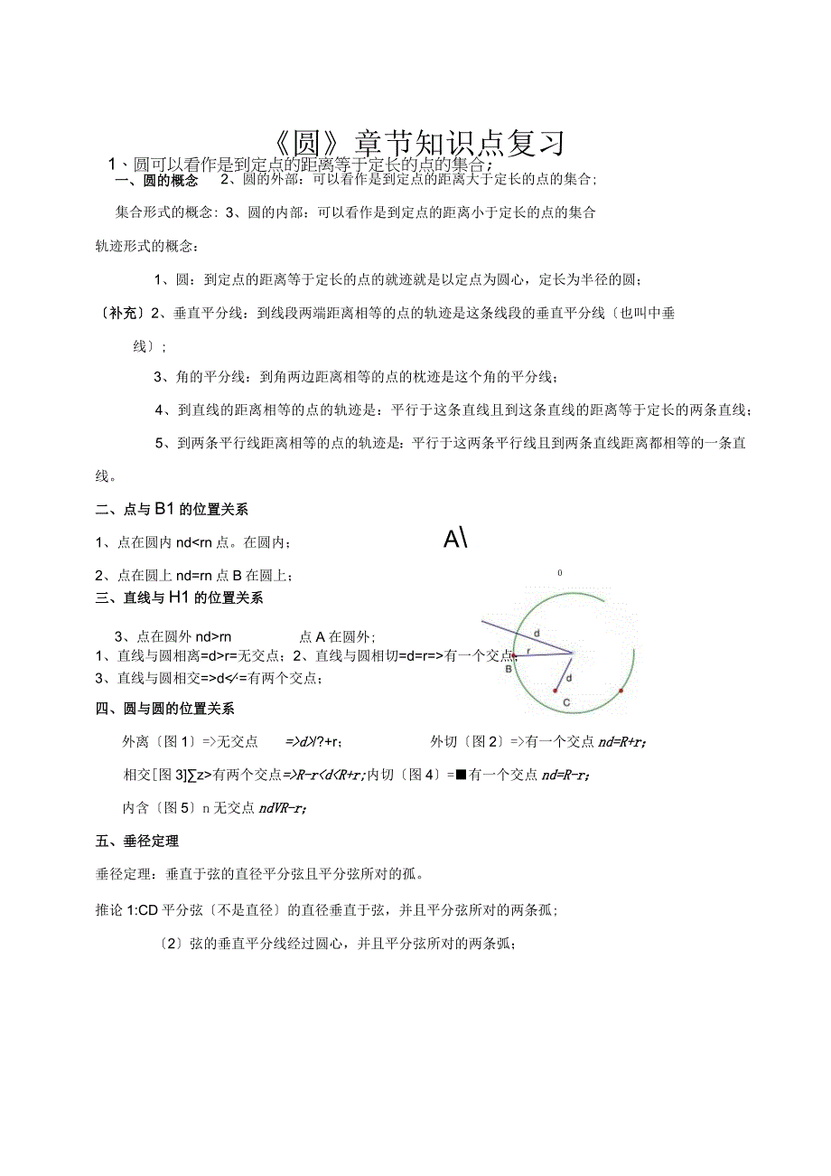 圆的知识点总结及典型例题复习.docx_第1页