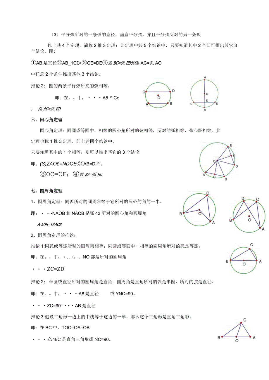 圆的知识点总结及典型例题复习.docx_第2页