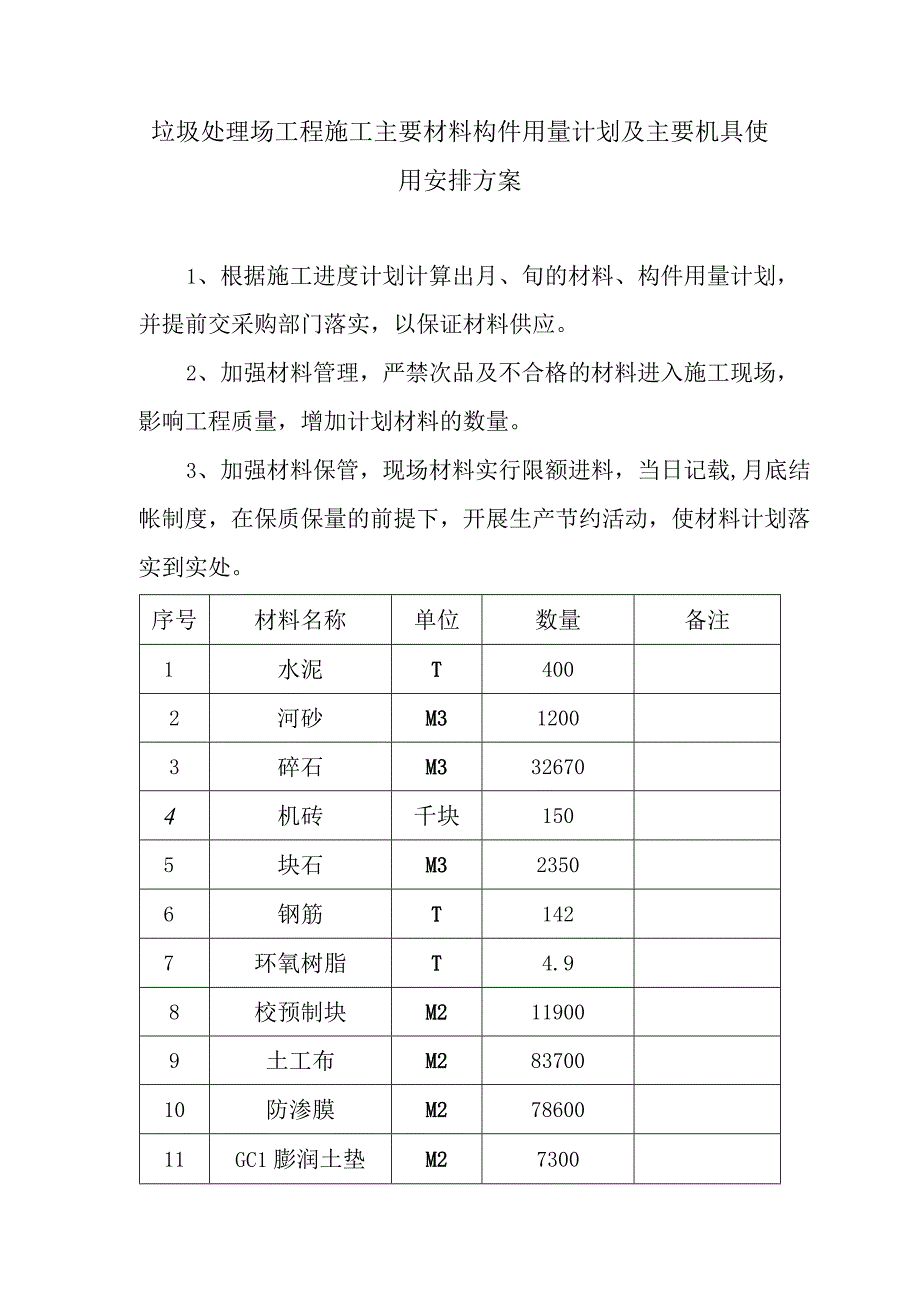 垃圾处理场工程施工主要材料构件用量计划及主要机具使用安排方案.docx_第1页