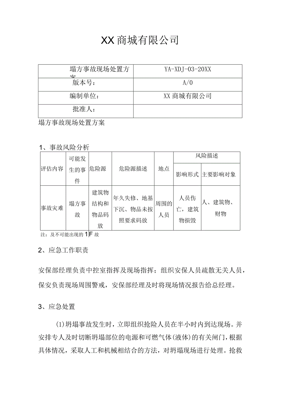 坍塌商城塌方现场处置方案.docx_第1页