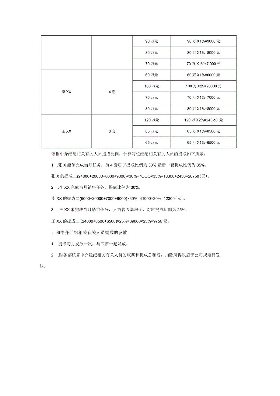 地产及中介销售人员提成方案附参考基数.docx_第3页