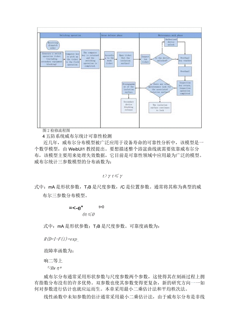 基于五防的检修作业管控系统开发与设计研究.docx_第3页