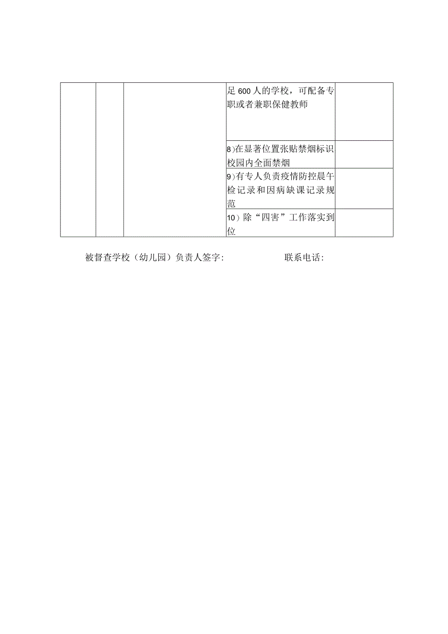 城南区中小学、幼儿园创卫创文实地督查记载表（模板）.docx_第3页