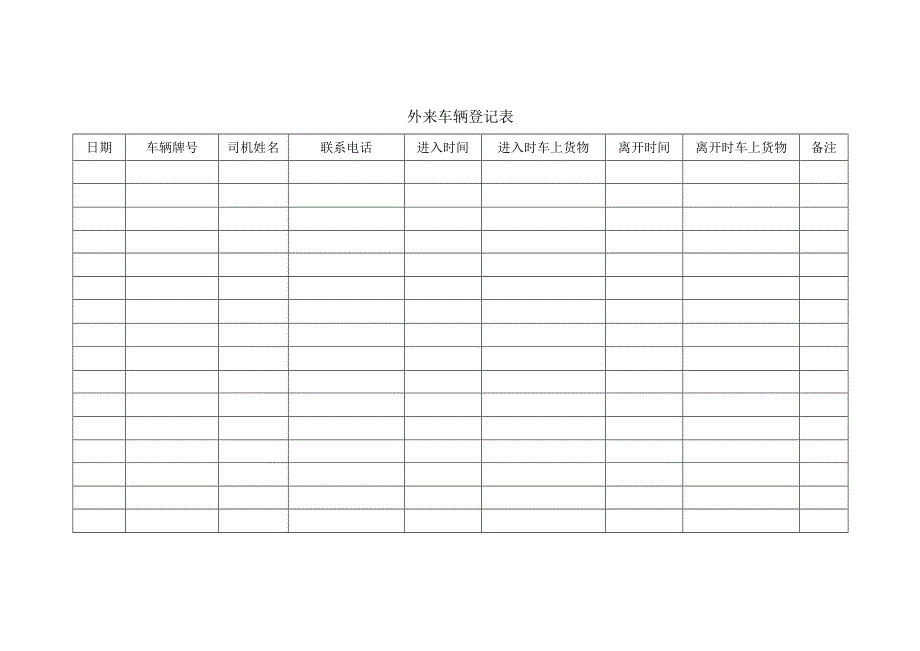 外来车辆登记表.docx_第1页