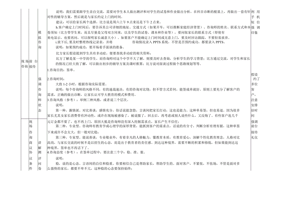 学大教育咨询师培训内容.docx_第2页