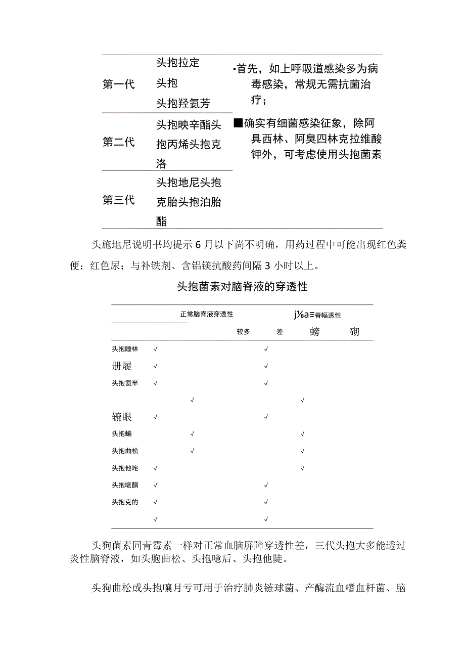 头孢分类及常用代表药物、三代头孢菌素区别、常用口服制剂、穿透性、不良反应、双硫仑样反应、出血反应及儿童社区获得性肺炎鉴别诊断.docx_第3页