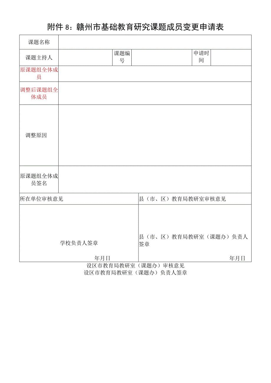 基础教育课题研究变更申请表.docx_第1页