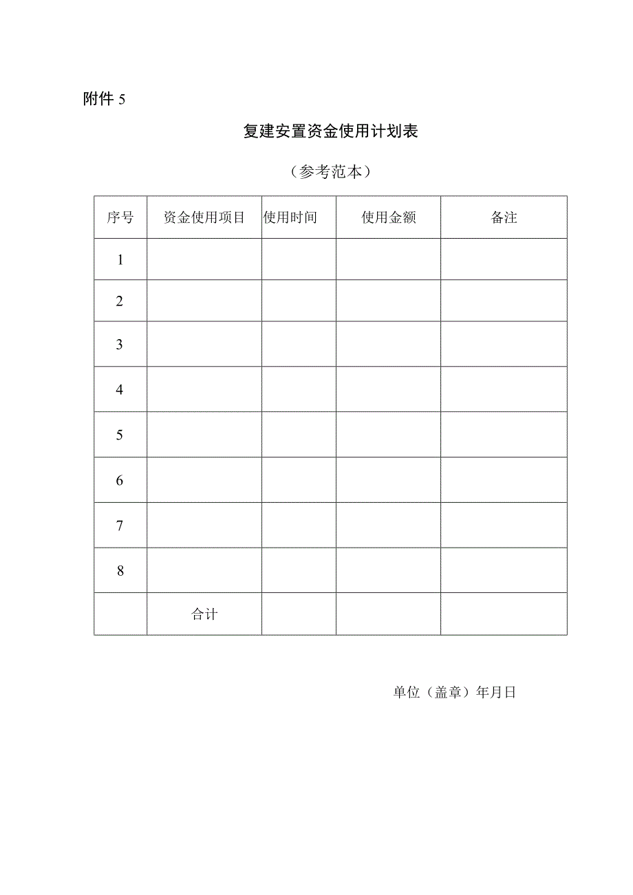 复建安置资金使用计划.docx_第1页