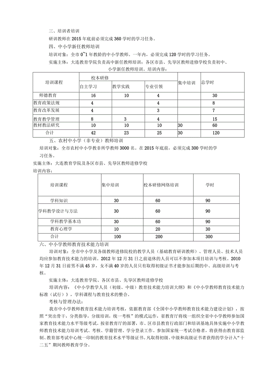 大连市“十二五”期间中小学教师培训指导性计划.docx_第2页