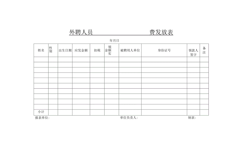 外聘人员费发放表.docx_第1页