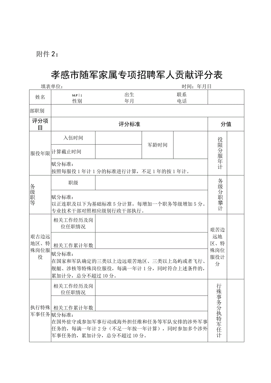 孝感市随军家属专项招聘军人贡献评分表.docx_第1页