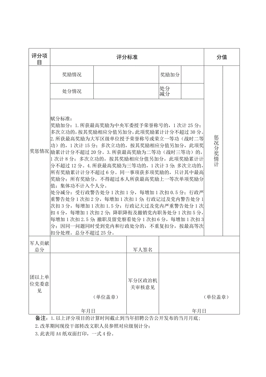 孝感市随军家属专项招聘军人贡献评分表.docx_第2页