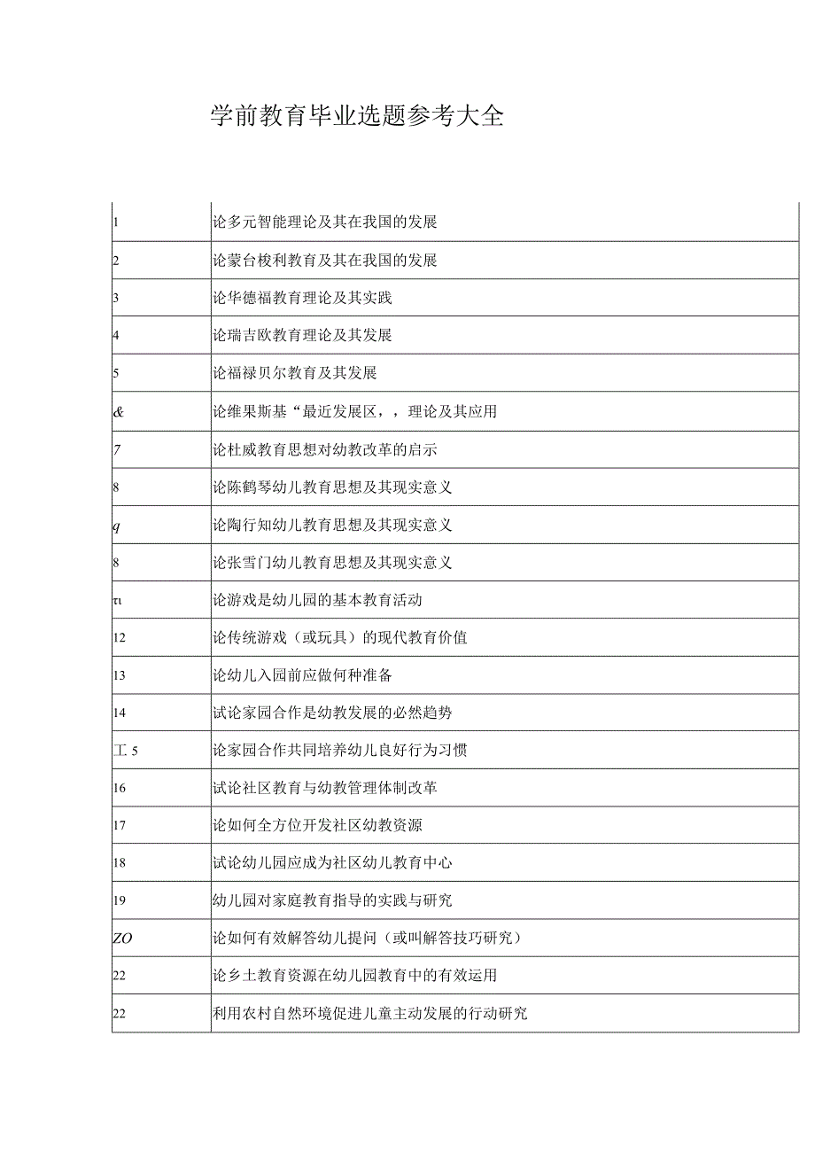 学前教育毕业选题参考大全.docx_第1页