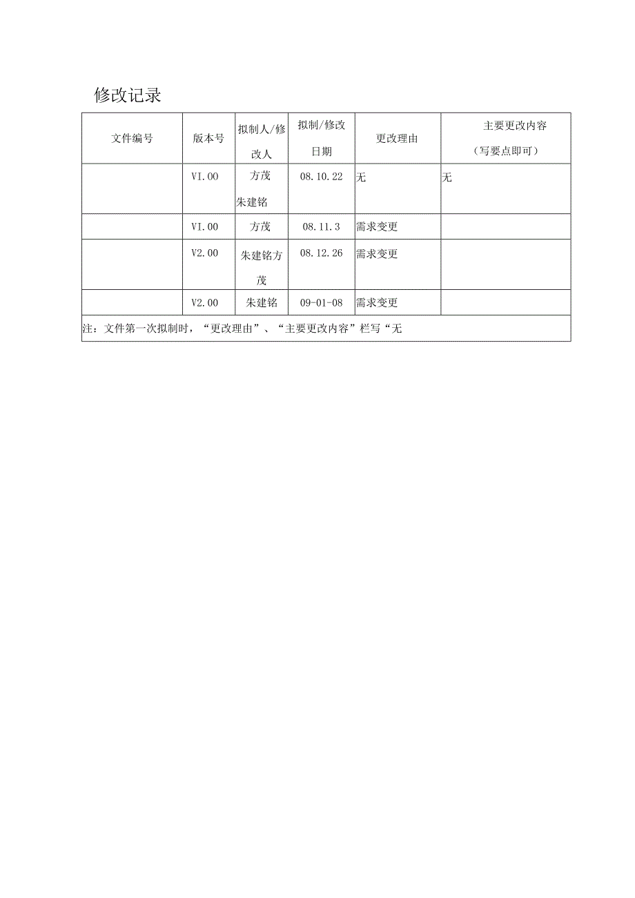 子模块的详细设计.docx_第2页