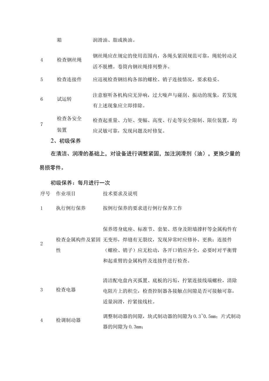 塔式起重机定期保养及维修制度.docx_第2页