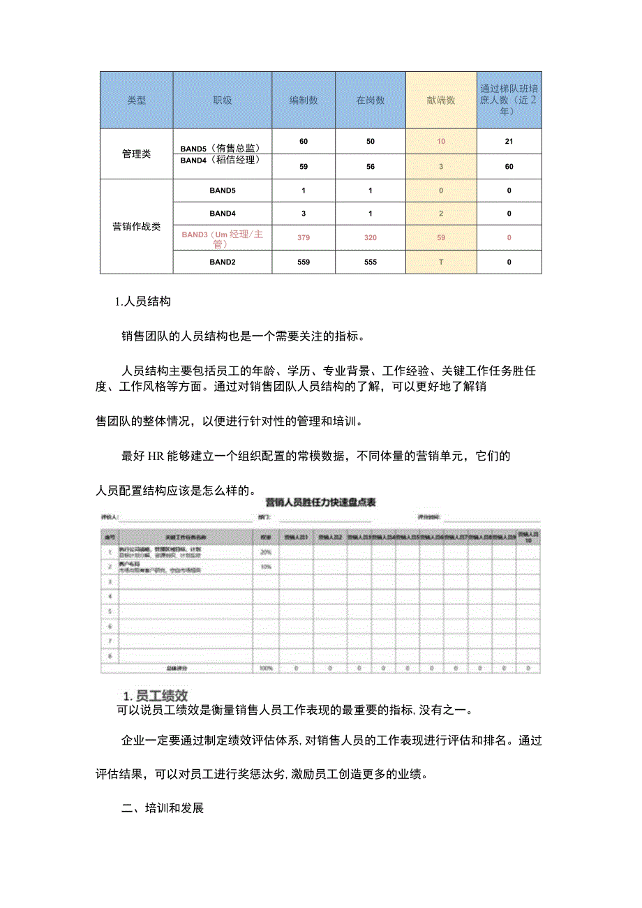 如何开展销售部门的健康诊断.docx_第2页