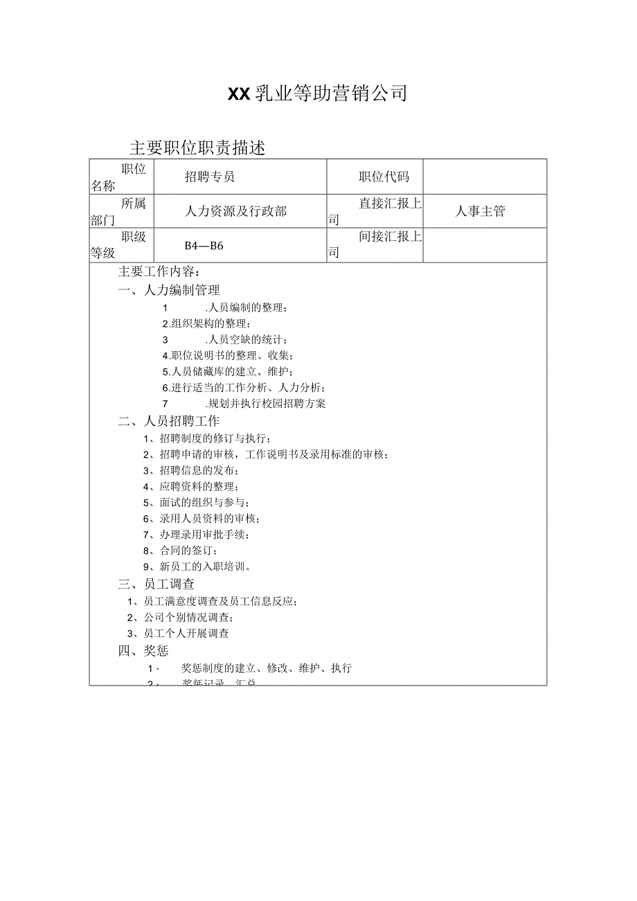 奶业公司人力资源招聘专员.docx_第1页