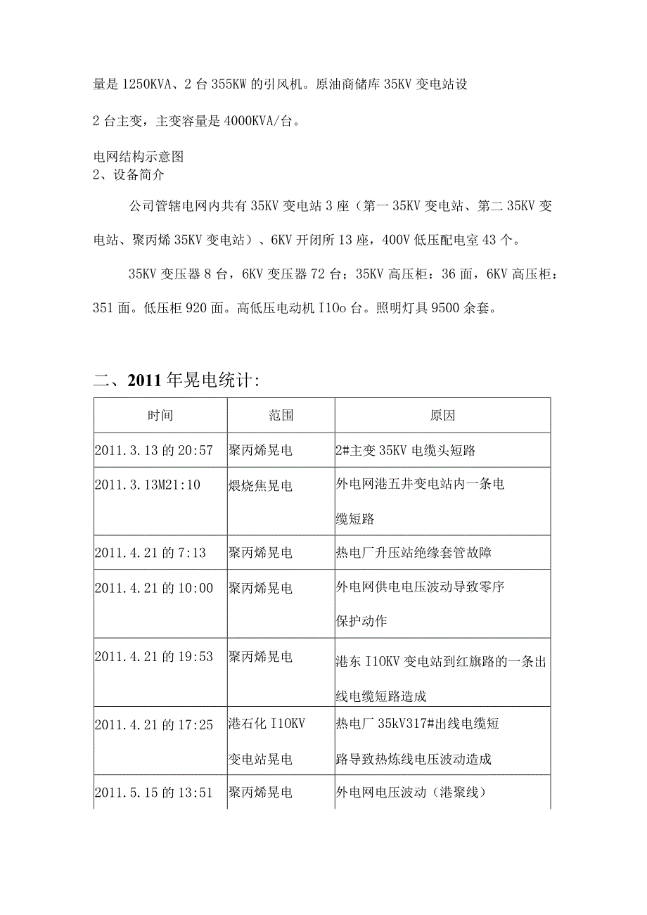 大港石化电气隐患及整改措施.docx_第2页