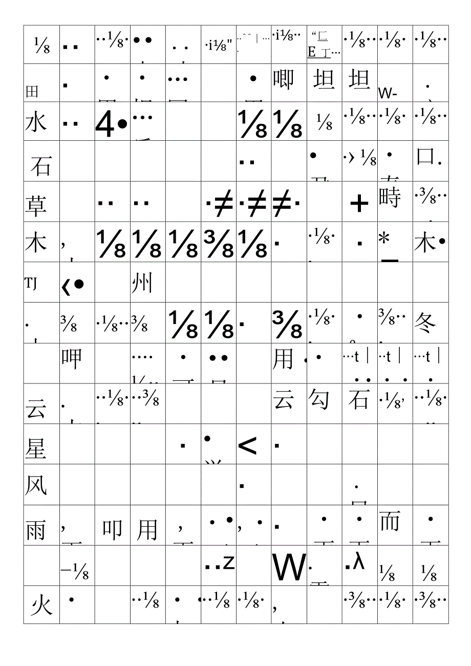 学前班幼儿园必学500字字帖_.docx_第1页