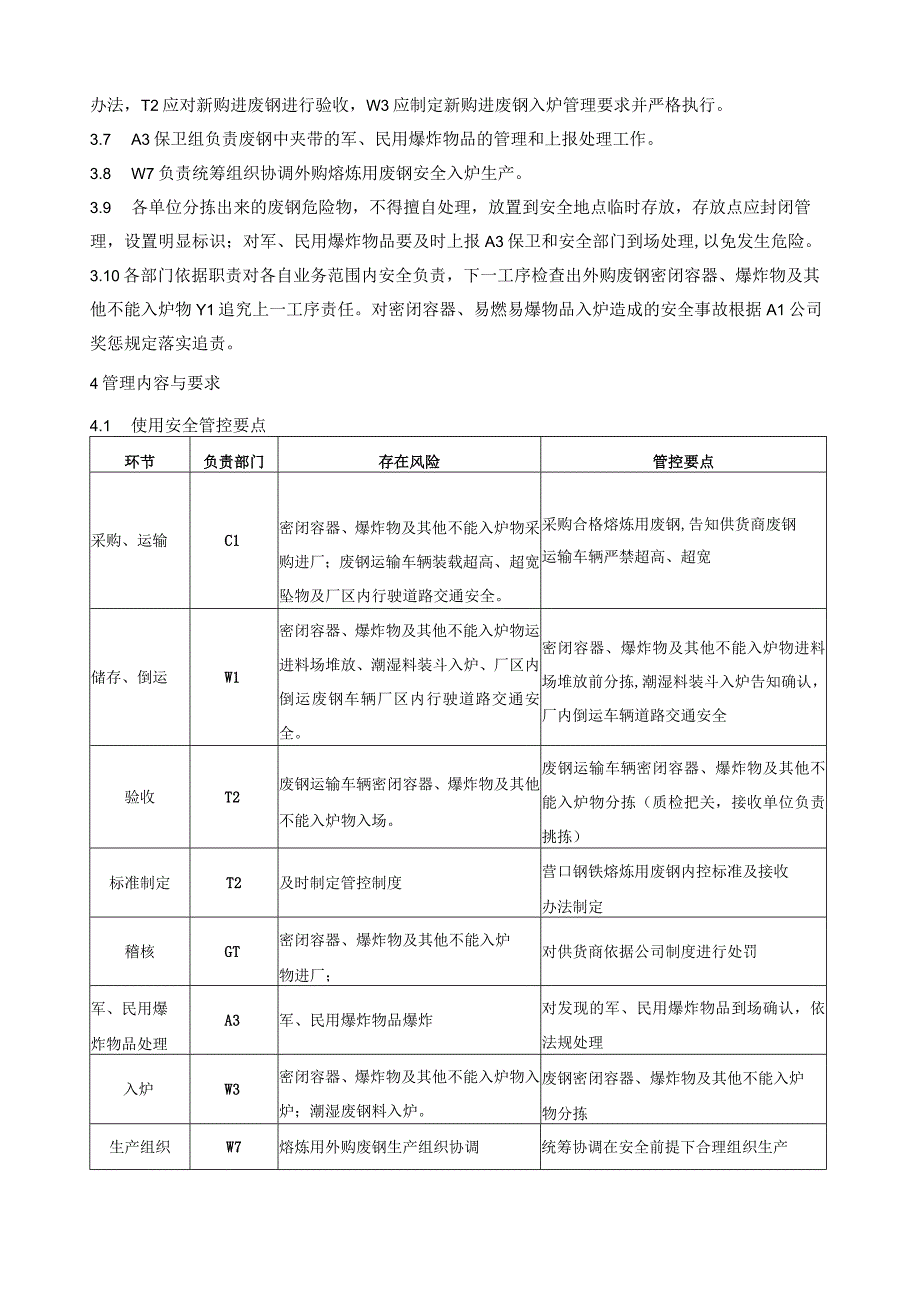 外购废钢使用安全管理规定.docx_第2页