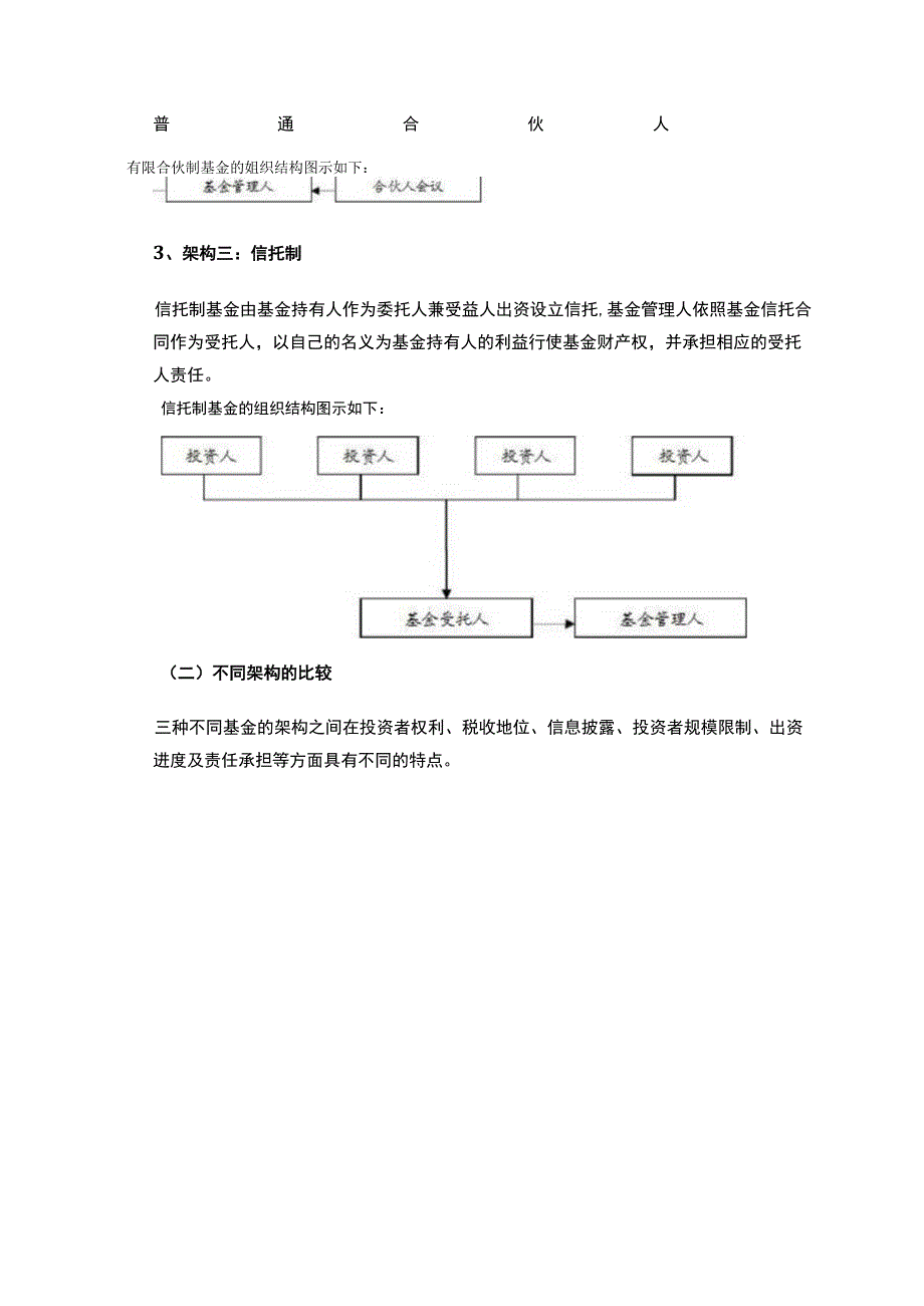 基金公司设立方案和程序模板.docx_第2页