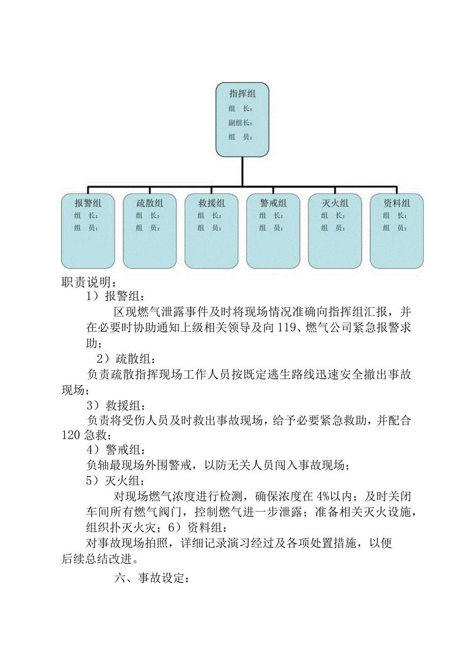 天然气泄漏应急演练方案范文.docx_第3页